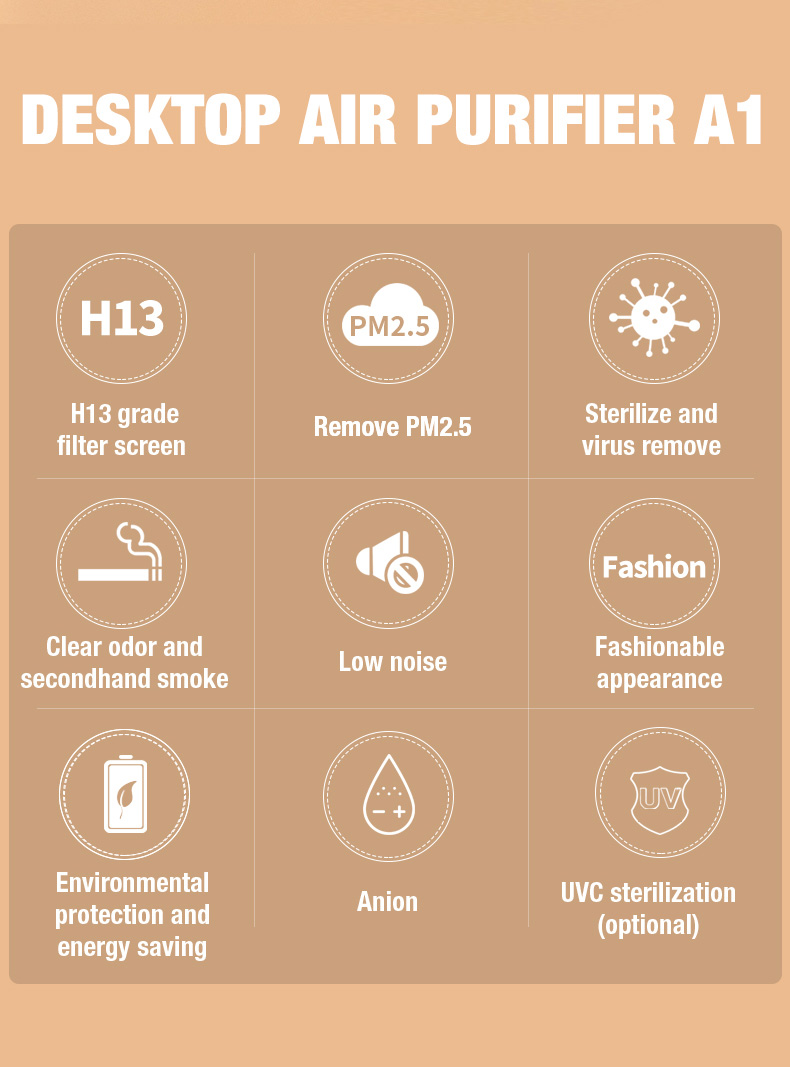 Purificador de ar de olansi A1 fornecedor (2)