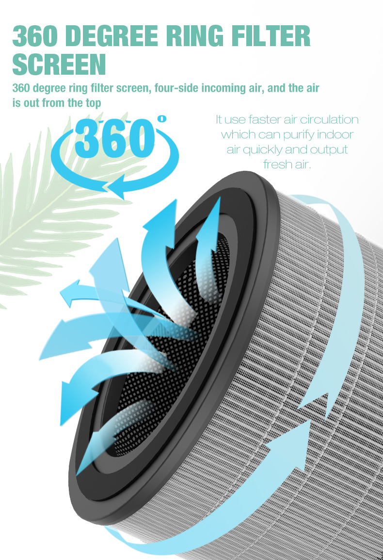 Purificador de ar de mesa Olansi A4 Pro (9)