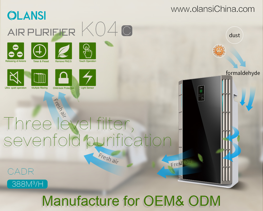 Purificador de ar de olansi fornecedor (19)
