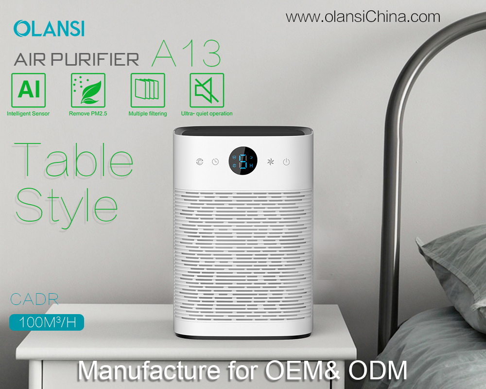Purificador de ar de Olansi Fornecedores (5)