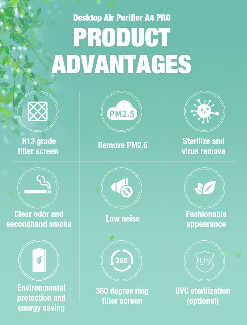 Purificador de ar de mesa Olansi A4 Pro (2)