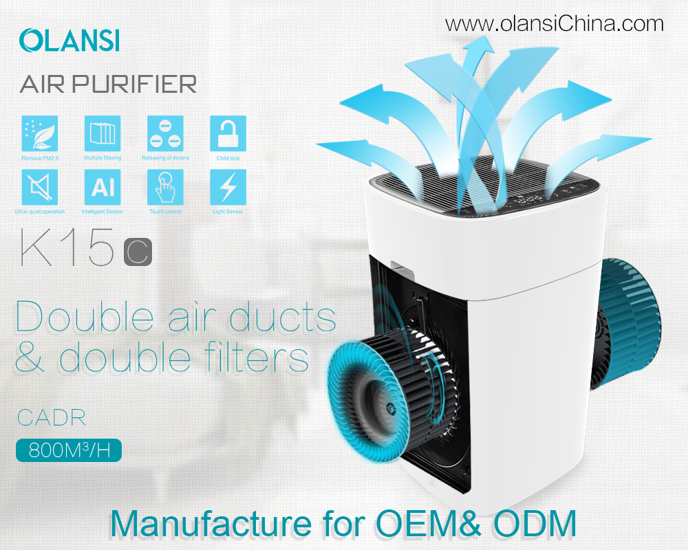 Purificador de ar de Olansi fornecedor (12)