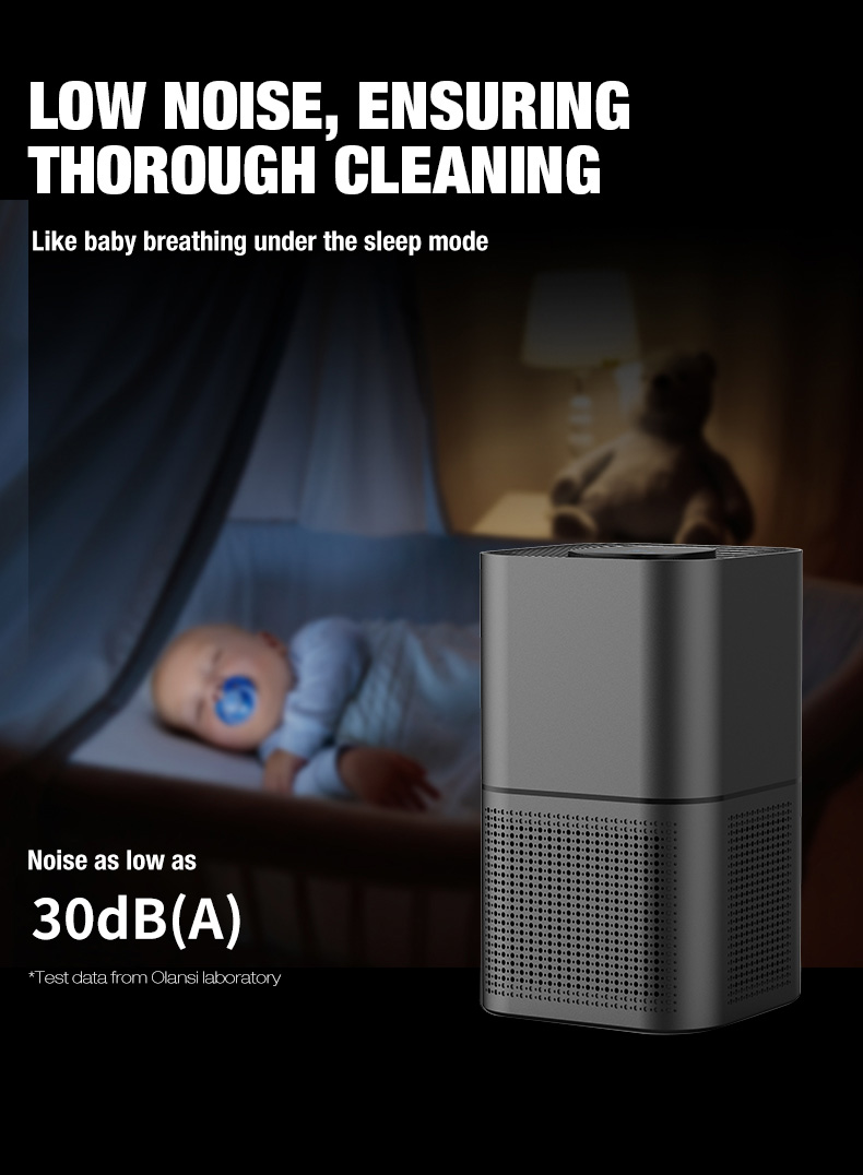 Purificador de ar de mesa Olansi A4 Pro (7)