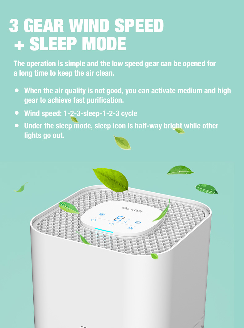 Purificador de ar de mesa Olansi A4 Pro (5)