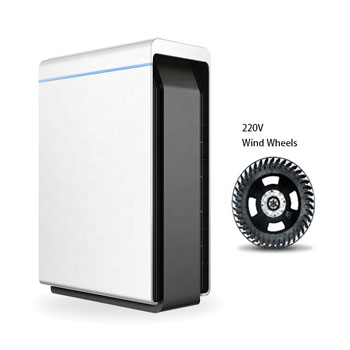 Purificadores de ar de íons negativos