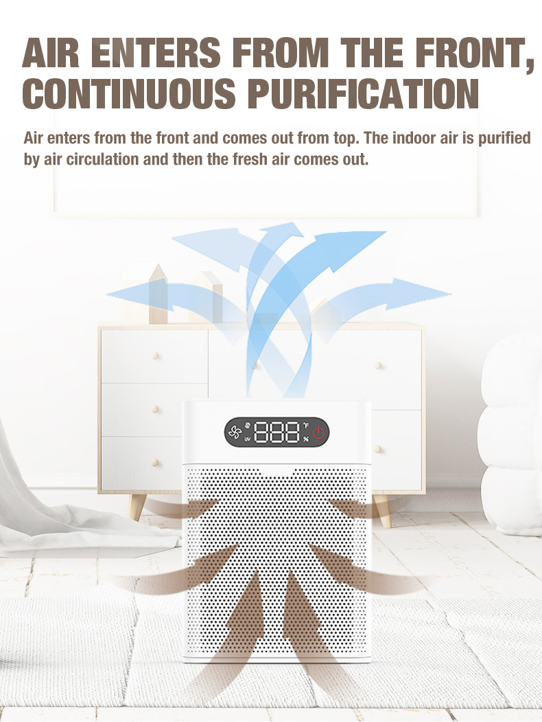 OLANSI A1 Purificador de ar fornecedor (5)