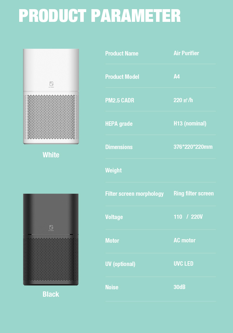 Purificador de ar de mesa Olansi A4 Pro (13)